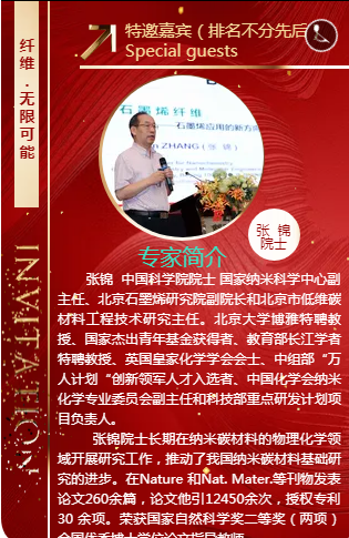 特邀嘉賓 特邀嘉賓